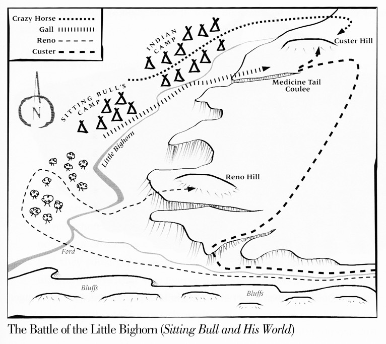 Battle of the Little Big Horn